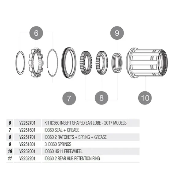 Mavic Instant Drive 360 Hinterrad Naben Ersatzteil | Zahnscheiben 2 Stueck Plus Feder 1