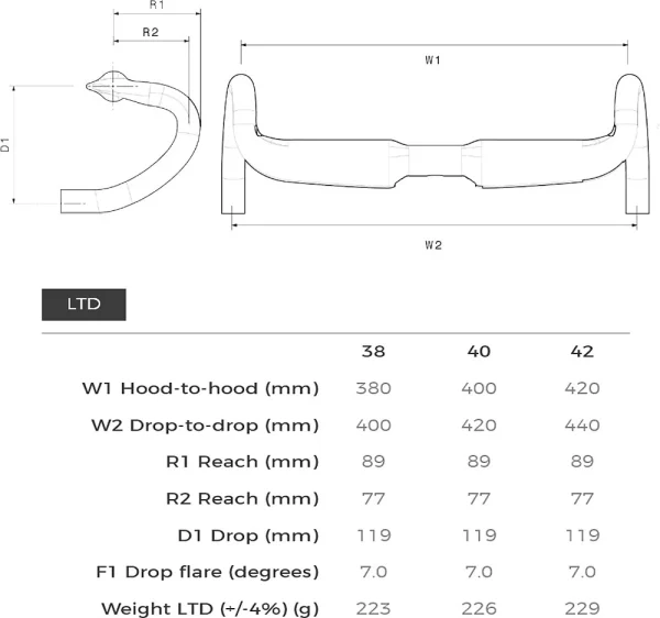 3t Aeroflux LTD Stealth Carbon Lenker Klemmung 31,8 Mm Schwarz Breite 40 Cm 6
